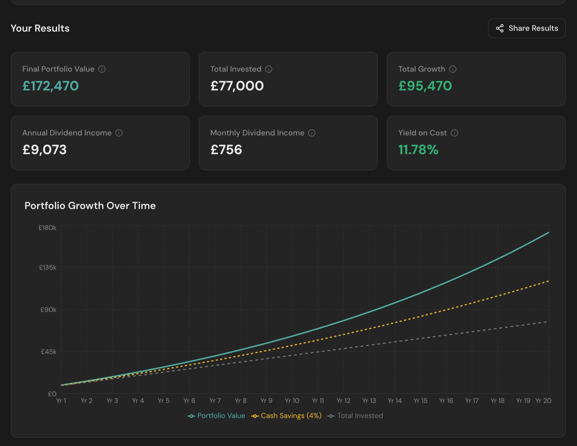 Investment Calculator