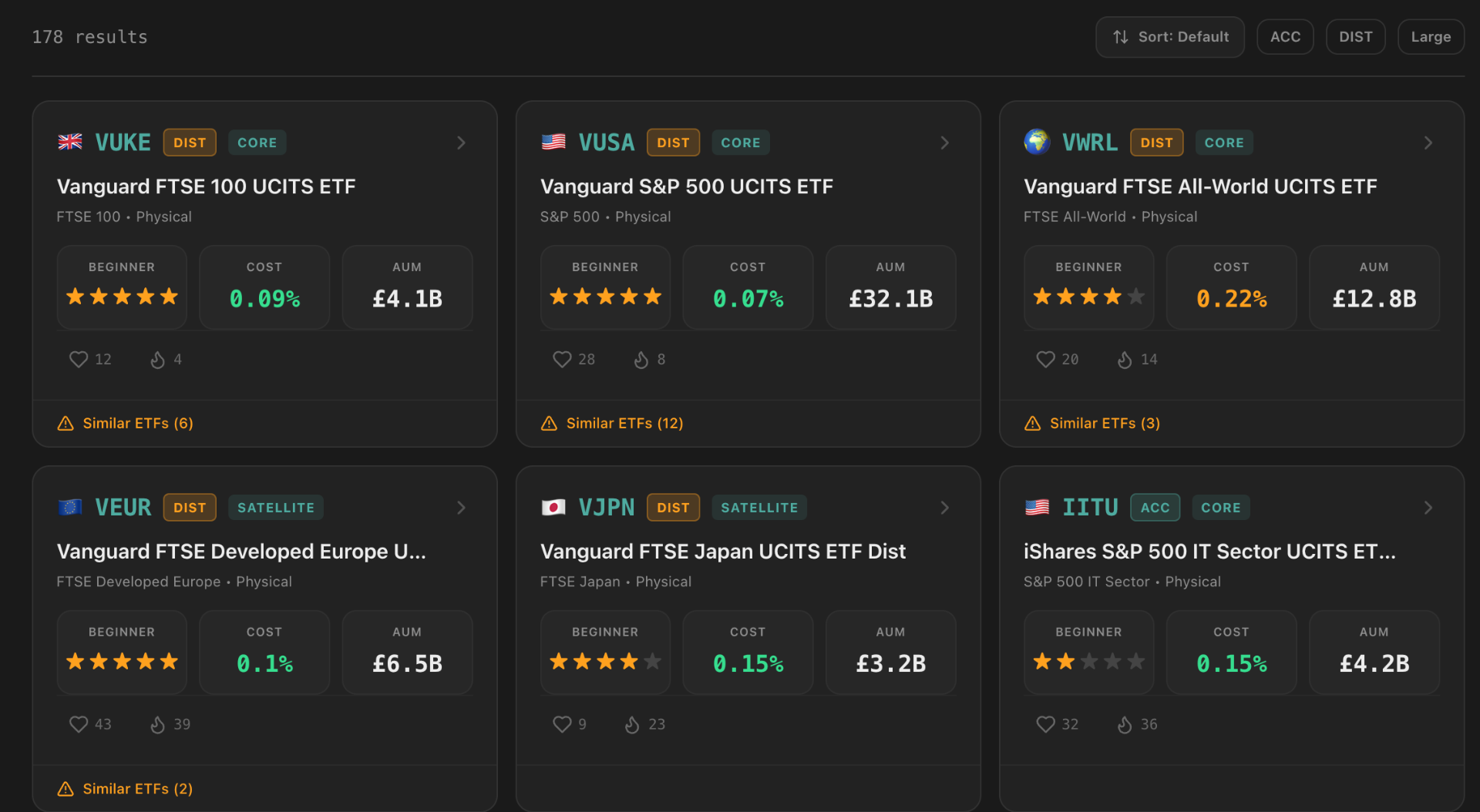 ETF Screener